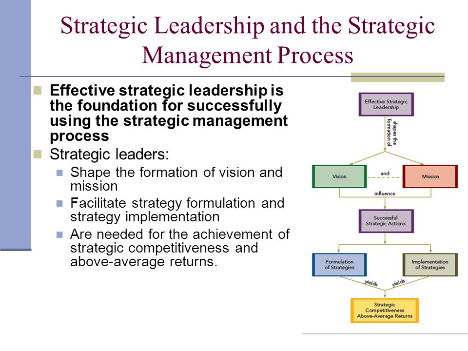 Strategic Leadership: The 5 Characteristics Of A Good Leader